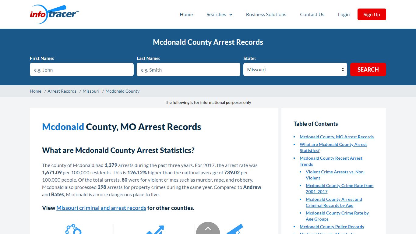 Mcdonald County, MO Arrests, Mugshots & Jail Records - InfoTracer